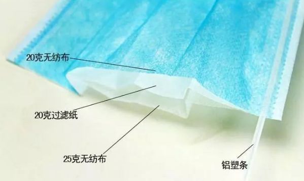 口罩机与原材料涨价4倍，背后原因是什么？